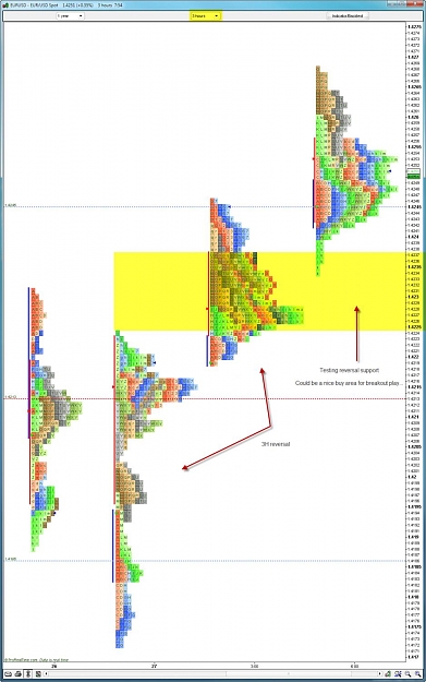 Click to Enlarge

Name: EURUSD 3H 7-27-2009 9-54-25 AM.jpg
Size: 151 KB