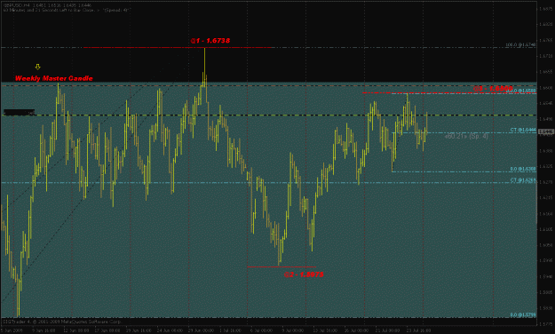 Click to Enlarge

Name: gu 4hr master candle.gif
Size: 28 KB