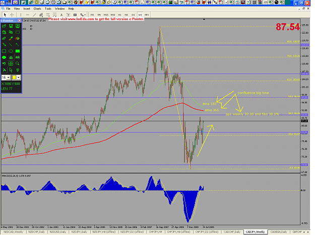 Click to Enlarge

Name: cadjpy_w1.png
Size: 45 KB