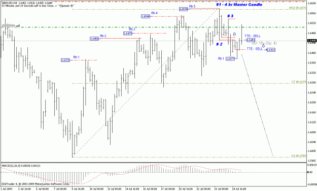 Click to Enlarge

Name: gu 4hr master candle1.gif
Size: 21 KB