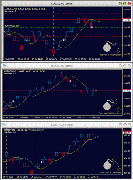 Click to Enlarge

Name: mon27-asian-chart.GIF
Size: 34 KB