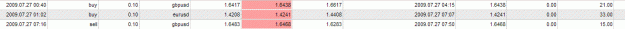 Click to Enlarge

Name: mon27-asian-pips.GIF
Size: 8 KB