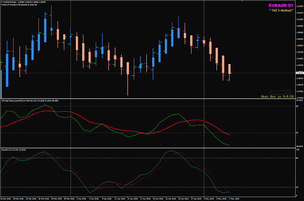 Click to Enlarge

Name: EURAUD Week 19 D1 chart.png
Size: 36 KB