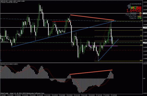 Click to Enlarge

Name: trade2.gif
Size: 29 KB