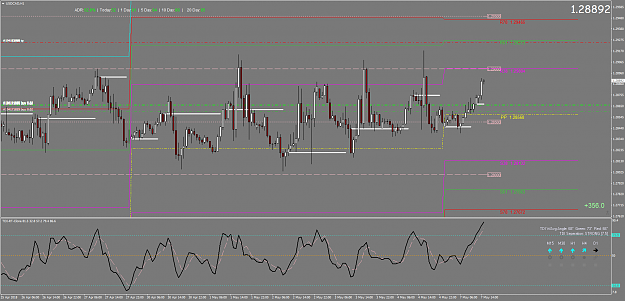 Click to Enlarge

Name: USDCADH1  7-5.png
Size: 107 KB