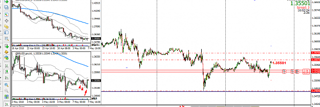 Click to Enlarge

Name: GU_m5_intraday_6.png
Size: 58 KB