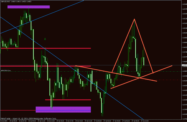 Click to Enlarge

Name: trade2.gif
Size: 26 KB