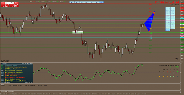 Click to Enlarge

Name: dxy-m8-d1-international-capital-markets.png
Size: 100 KB