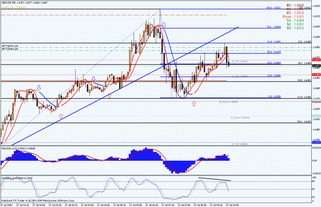 Click to Enlarge

Name: gbp jpy 5.gif
Size: 30 KB