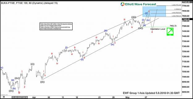 Click to Enlarge

Name: FTSE 8 May 1 hour Asia.jpg
Size: 175 KB