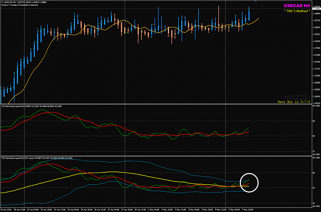 Click to Enlarge

Name: USDCAD Week 19 May 08.png
Size: 51 KB