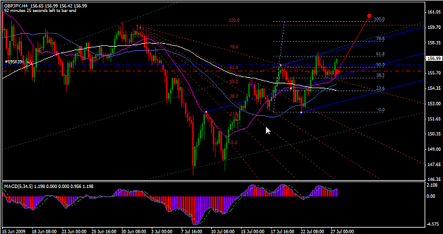 Click to Enlarge

Name: chart_3.png
Size: 36 KB