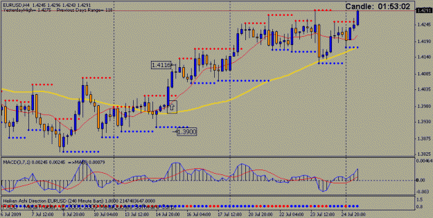 Click to Enlarge

Name: eurusd_4hr_break_example.gif
Size: 16 KB