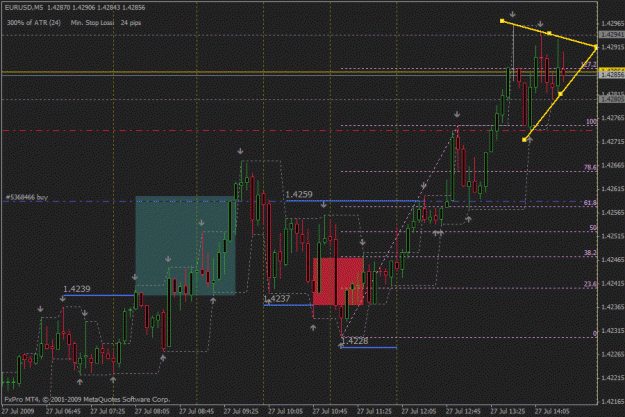 Click to Enlarge

Name: eur usd.gif
Size: 28 KB