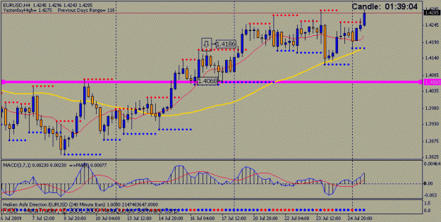 Click to Enlarge

Name: eurusd_4hr_bounce_example.gif
Size: 16 KB