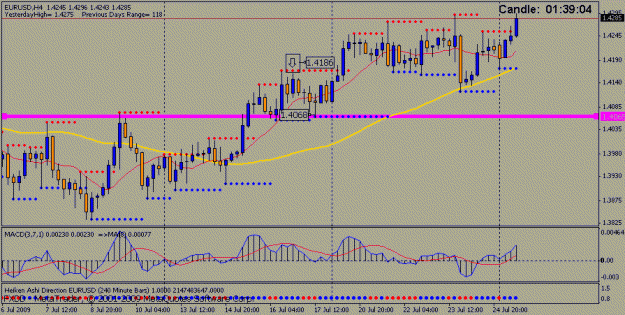 Click to Enlarge

Name: eurusd_4hr_bounce_example.gif
Size: 16 KB