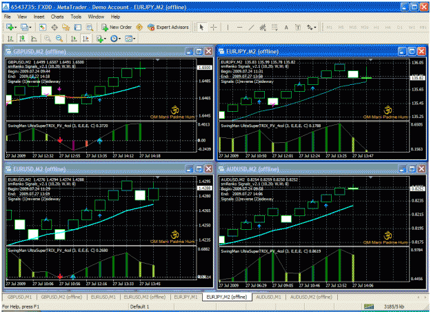 Click to Enlarge

Name: renko c4 july27.gif
Size: 78 KB