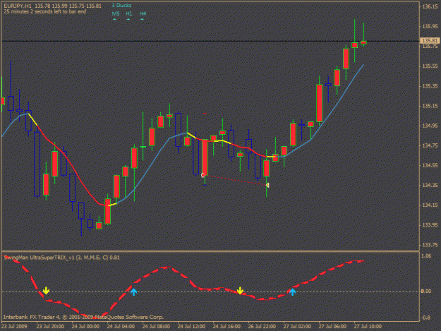 Click to Enlarge

Name: chart 8.gif
Size: 17 KB