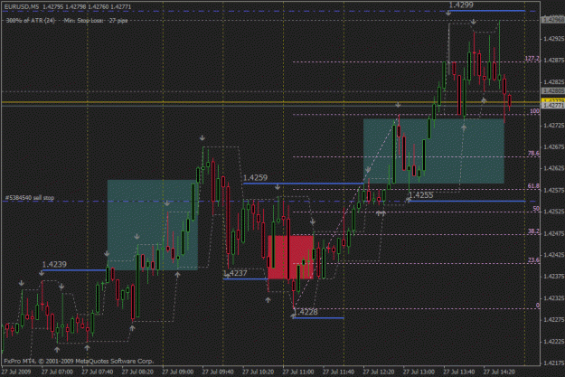 Click to Enlarge

Name: eur usd next.gif
Size: 29 KB