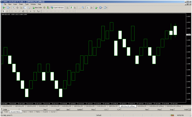 Click to Enlarge

Name: gu at 14 renko.gif
Size: 39 KB