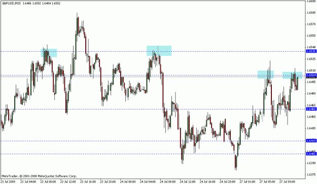 Click to Enlarge

Name: forex1.GIF
Size: 18 KB
