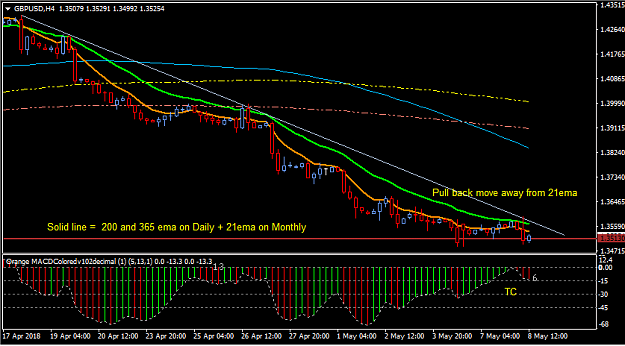 Click to Enlarge

Name: GBPUSD.png
Size: 30 KB