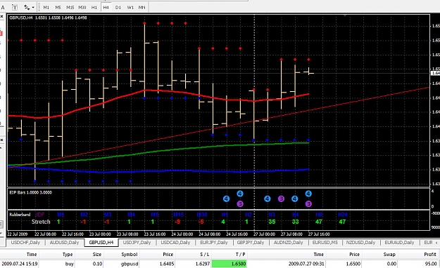 Click to Enlarge

Name: gbpusd.jpg
Size: 169 KB