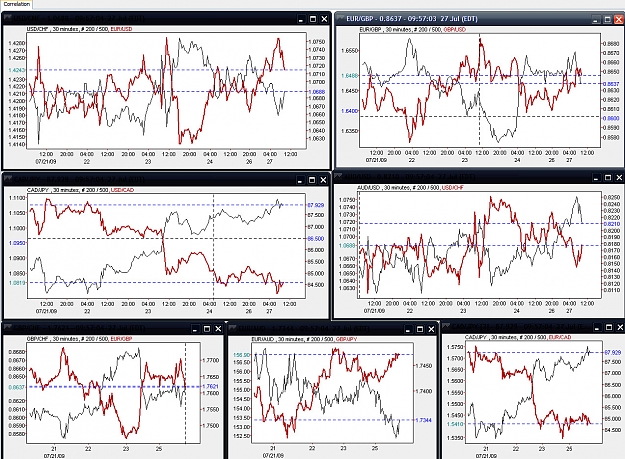 Click to Enlarge

Name: DailyFX Screen Layout.jpg
Size: 423 KB
