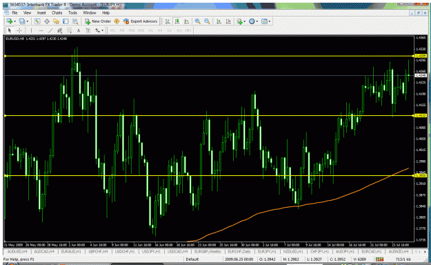 Click to Enlarge

Name: eurusd8hr.gif
Size: 54 KB