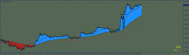 Click to Enlarge

Name: USDCADM5.png
Size: 23 KB