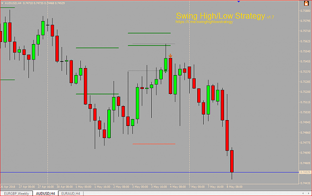 Click to Enlarge

Name: Audusd.PNG
Size: 34 KB