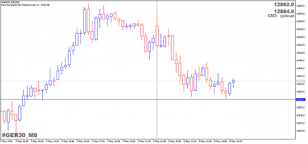 Click to Enlarge

Name: FDAX8may18M20.png
Size: 26 KB