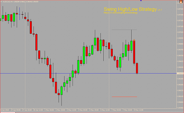 Click to Enlarge

Name: AUDCAD H4 SELL SIGNAL.PNG
Size: 31 KB