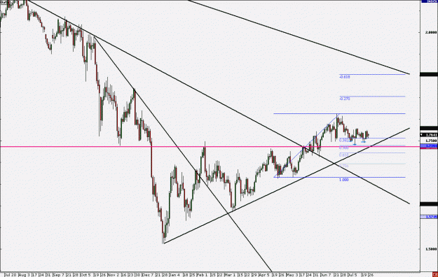 Click to Enlarge

Name: Gchf Daily.gif
Size: 24 KB