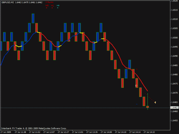 Click to Enlarge

Name: renko 10.gif
Size: 13 KB