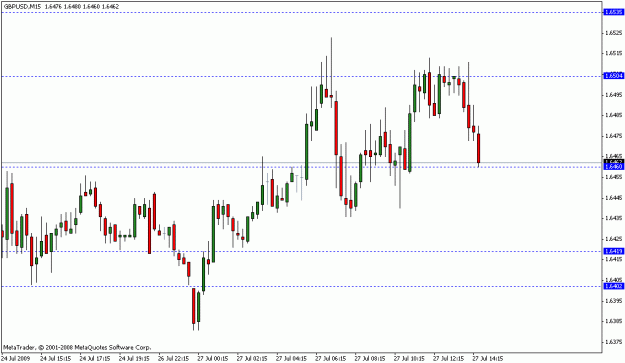 Click to Enlarge

Name: forex1.GIF
Size: 13 KB