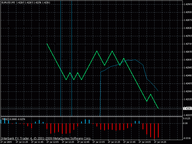 Click to Enlarge

Name: eurusd90.gif
Size: 18 KB