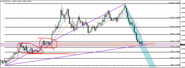 Click to Enlarge

Name: GBPUSD ORDERBLOCK FIB RATIOS update.png
Size: 49 KB