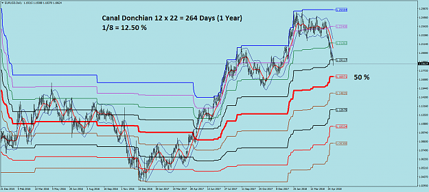 Click to Enlarge

Name: EURUSDDaily.png
Size: 60 KB