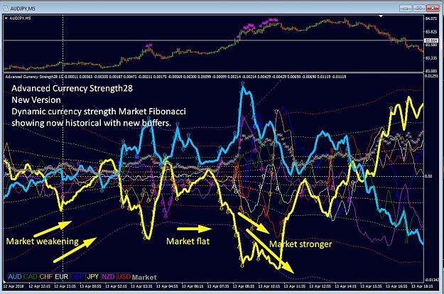 Click to Enlarge

Name: new Market Fibs2.jpg
Size: 201 KB