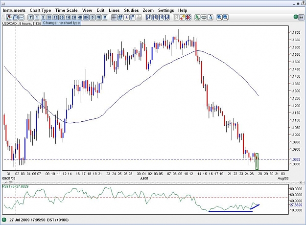 Click to Enlarge

Name: USDCAD.JPG
Size: 104 KB