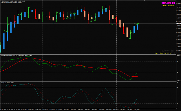 Click to Enlarge

Name: GBPAUD Week 19 May 09.png
Size: 38 KB