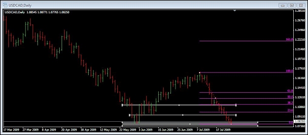 Click to Enlarge

Name: USDCAD_27_7_2009.JPG
Size: 64 KB