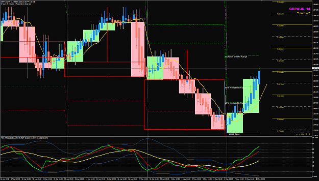 Click to Enlarge

Name: GBPAUD Week 19 W1 and D1 candles May 09.png
Size: 70 KB