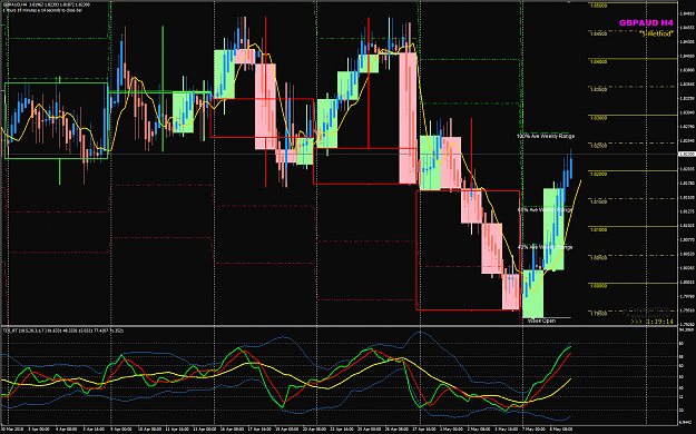 Click to Enlarge

Name: GBPAUD Week 19 May 09 update LO.png
Size: 75 KB