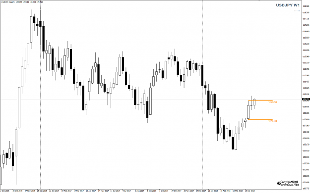 Click to Enlarge

Name: USDJPY Week 19 May 09 update.png
Size: 28 KB