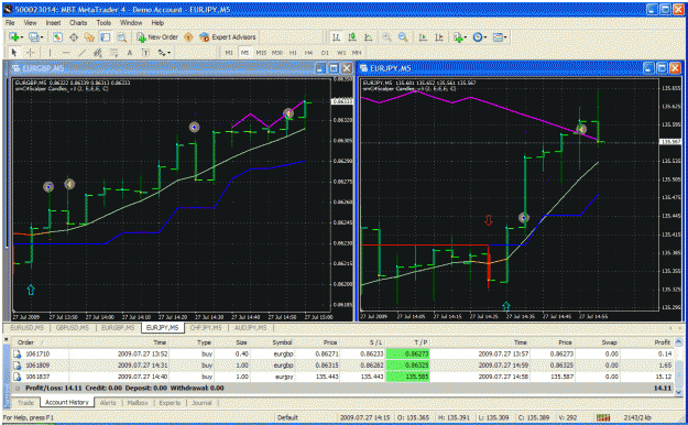 Click to Enlarge

Name: dxtrade winners.gif
Size: 72 KB