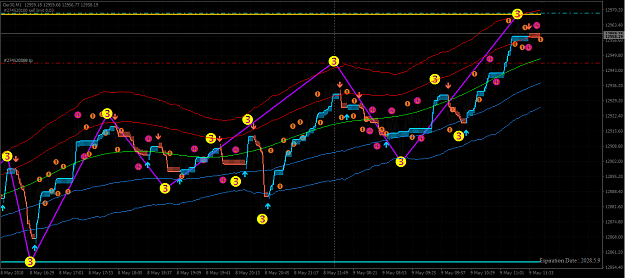 Click to Enlarge

Name: My Chart___GER30_M1.png
Size: 79 KB