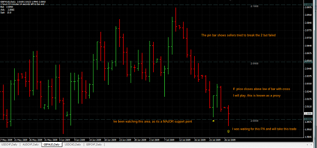 Click to Enlarge

Name: 2009-07-27_2006_GBP_AUD.png
Size: 71 KB