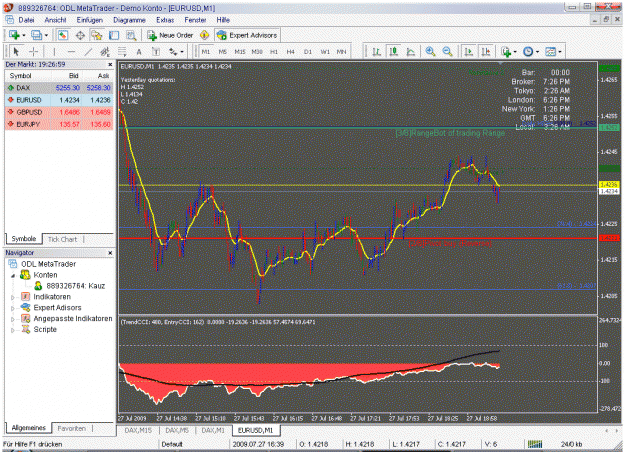 Click to Enlarge

Name: eur.gif
Size: 49 KB